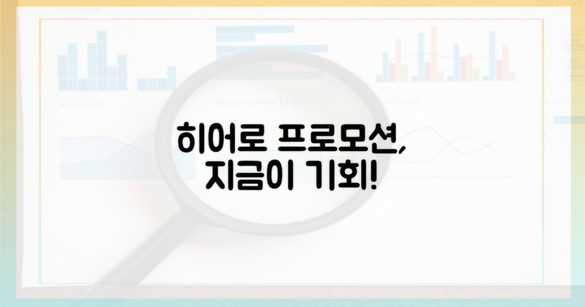 히어로' 프로모션, 왜 지금?