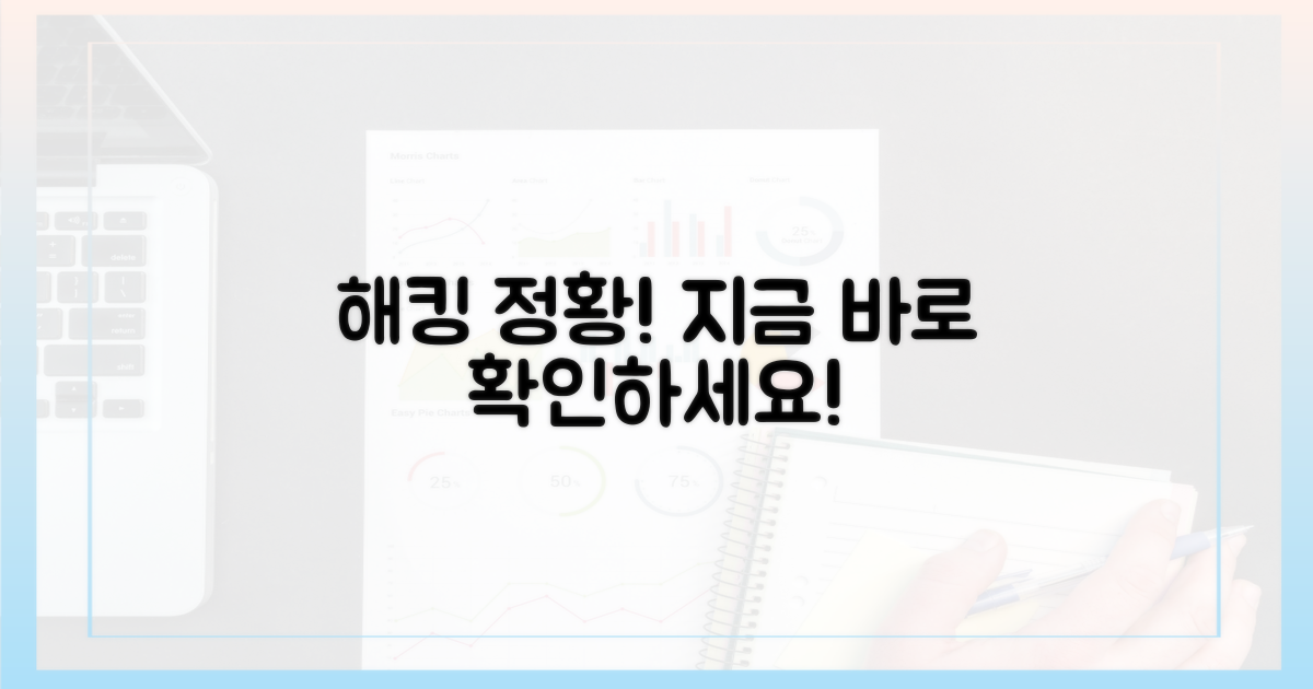 추가 해킹 정황, 지금 바로 확인하세요!