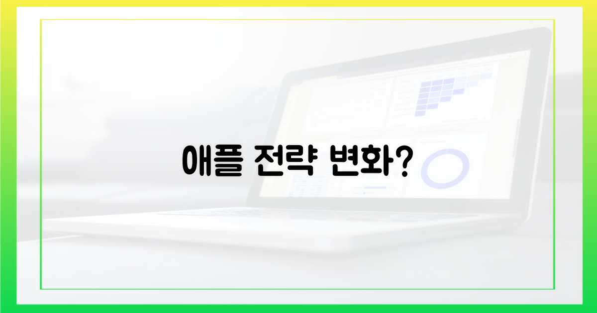애플의 전략 변화는?
