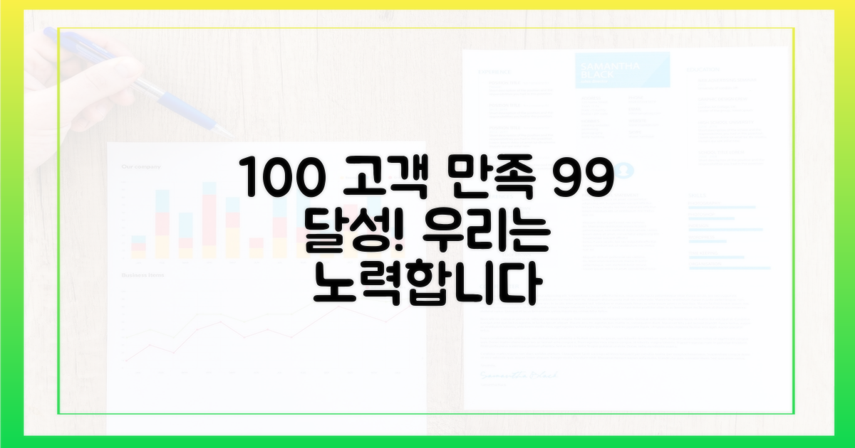 99% 고객 만족 위해 노력
