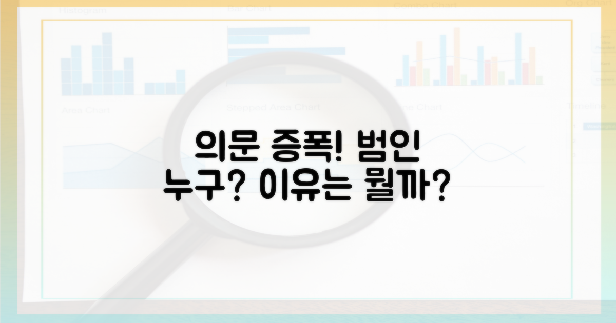 누가, 왜 그랬을까?