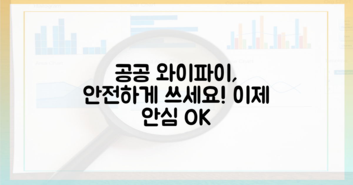 공공 와이파이, 안심하고 사용하세요.