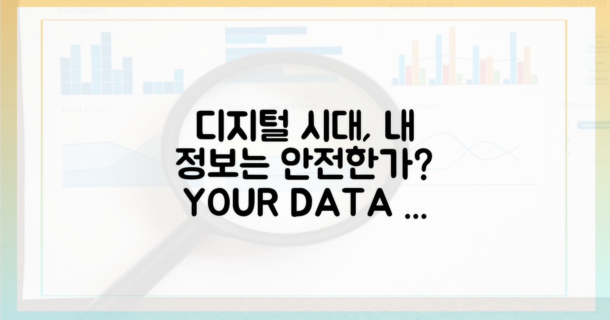 디지털 시대, 당신의 정보는 안전한가?