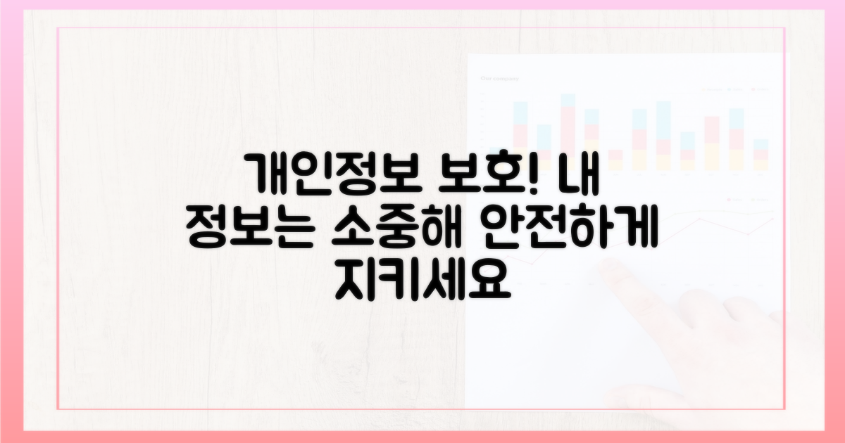 개인 정보를 보호하세요