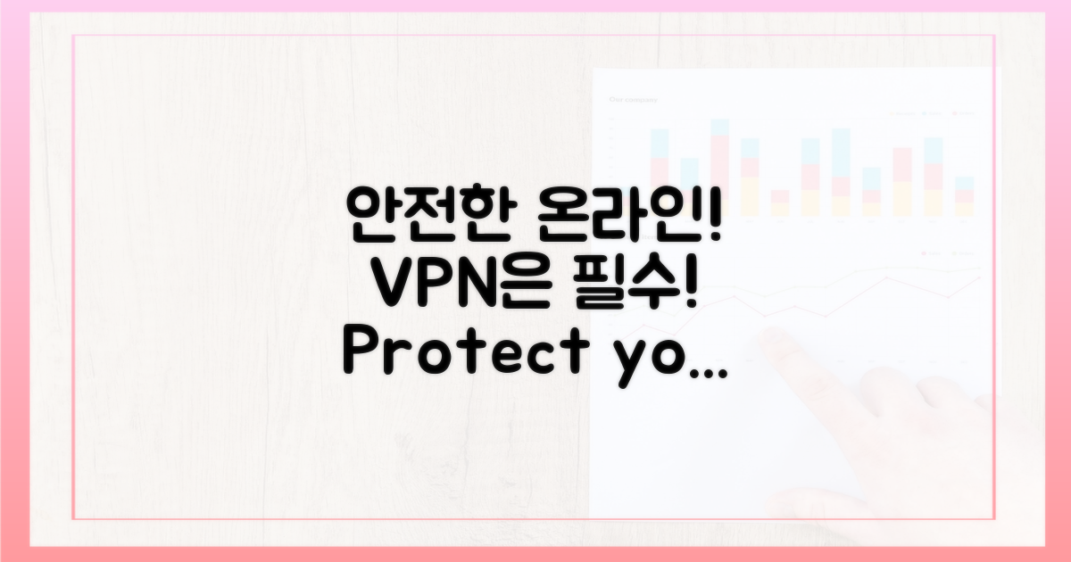 안전한 온라인, VPN 필수