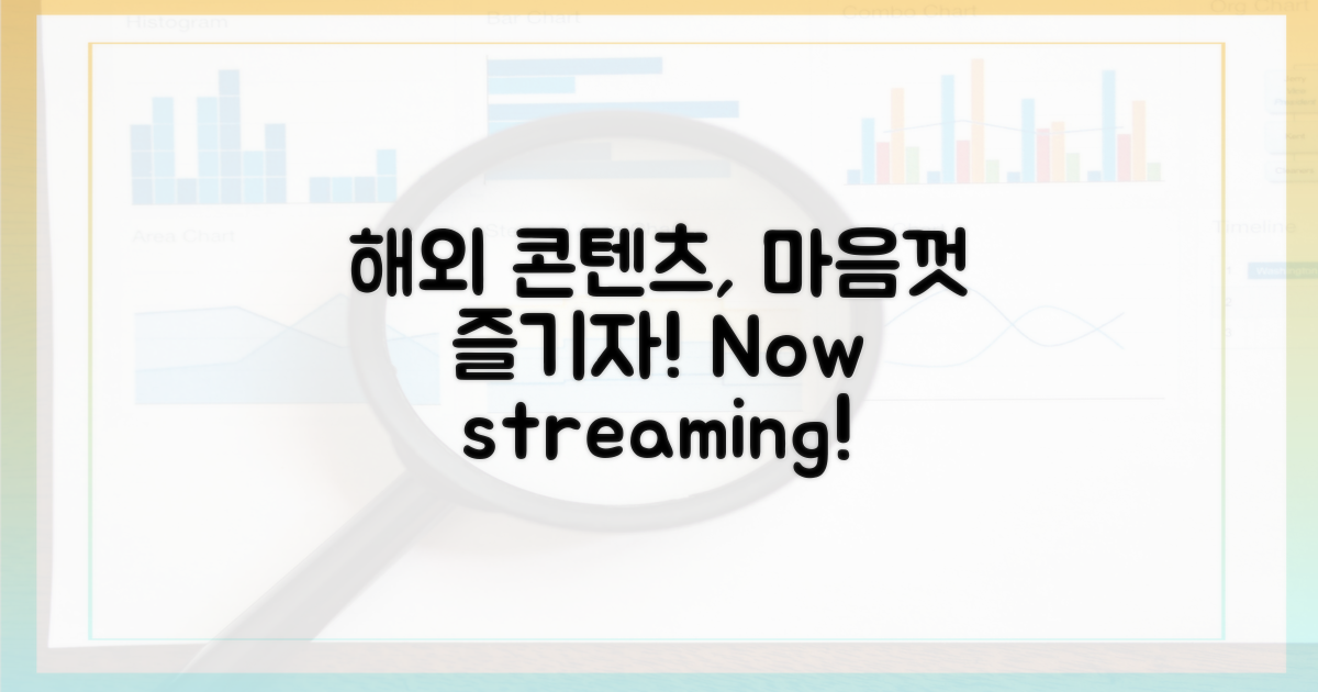 해외 콘텐츠, 자유롭게 즐겨요
