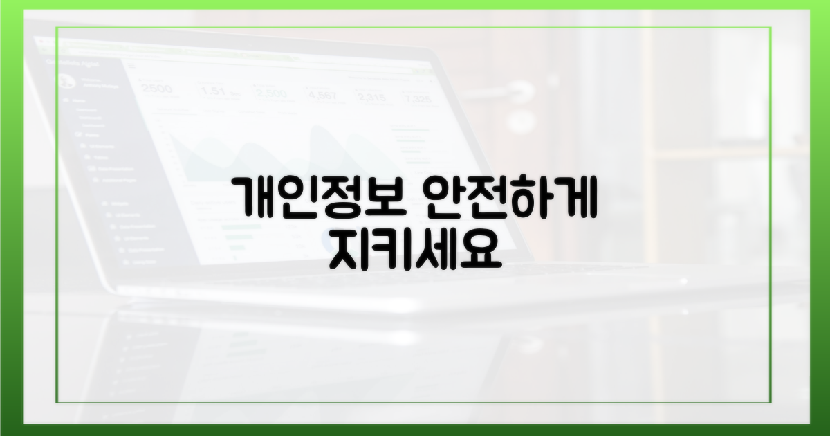 개인정보, 완벽히 지키세요