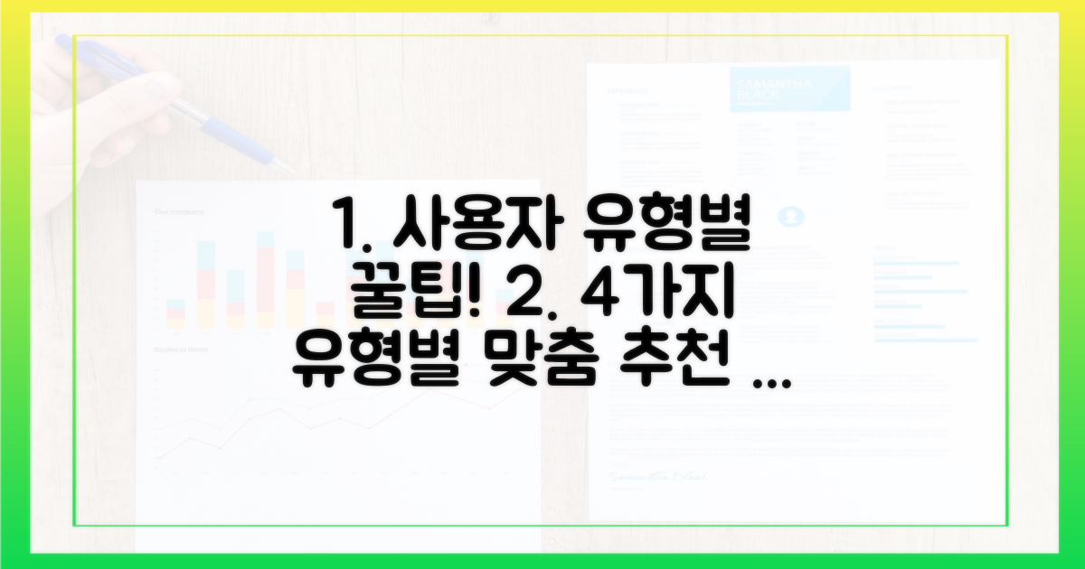 4가지 사용자 유형별 추천