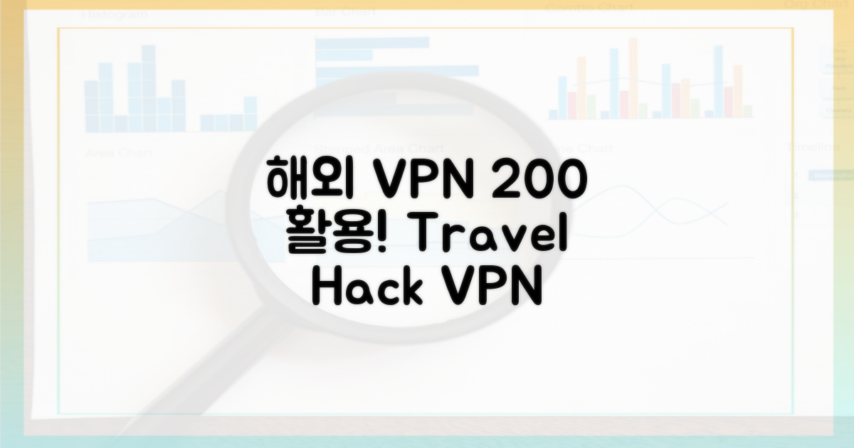 VPN, 해외에서 200% 활용법!