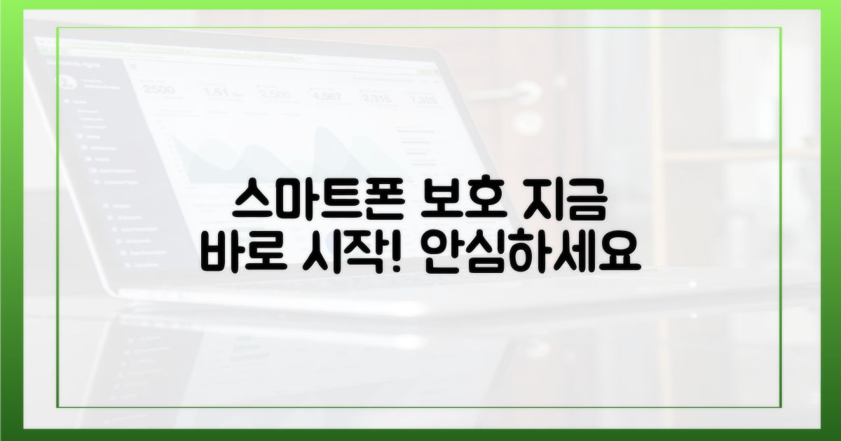 스마트폰 보호, 이제 시작