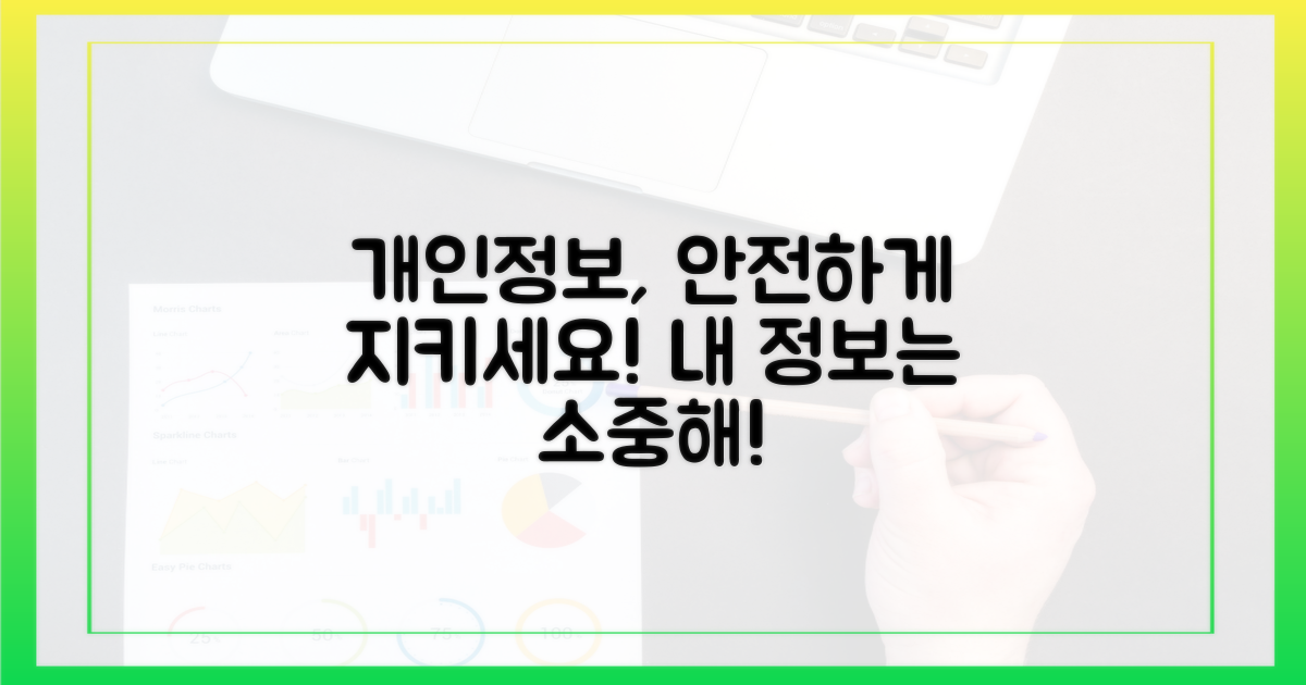 개인 정보, 제대로 지키세요
