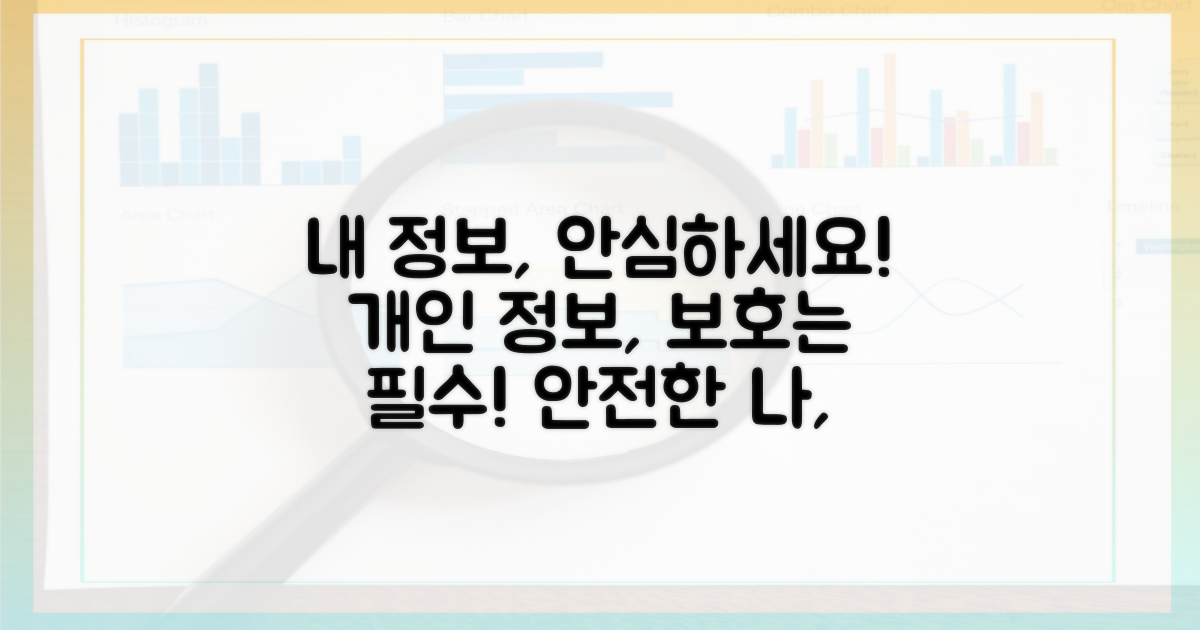 내 정보, 안전한가요?