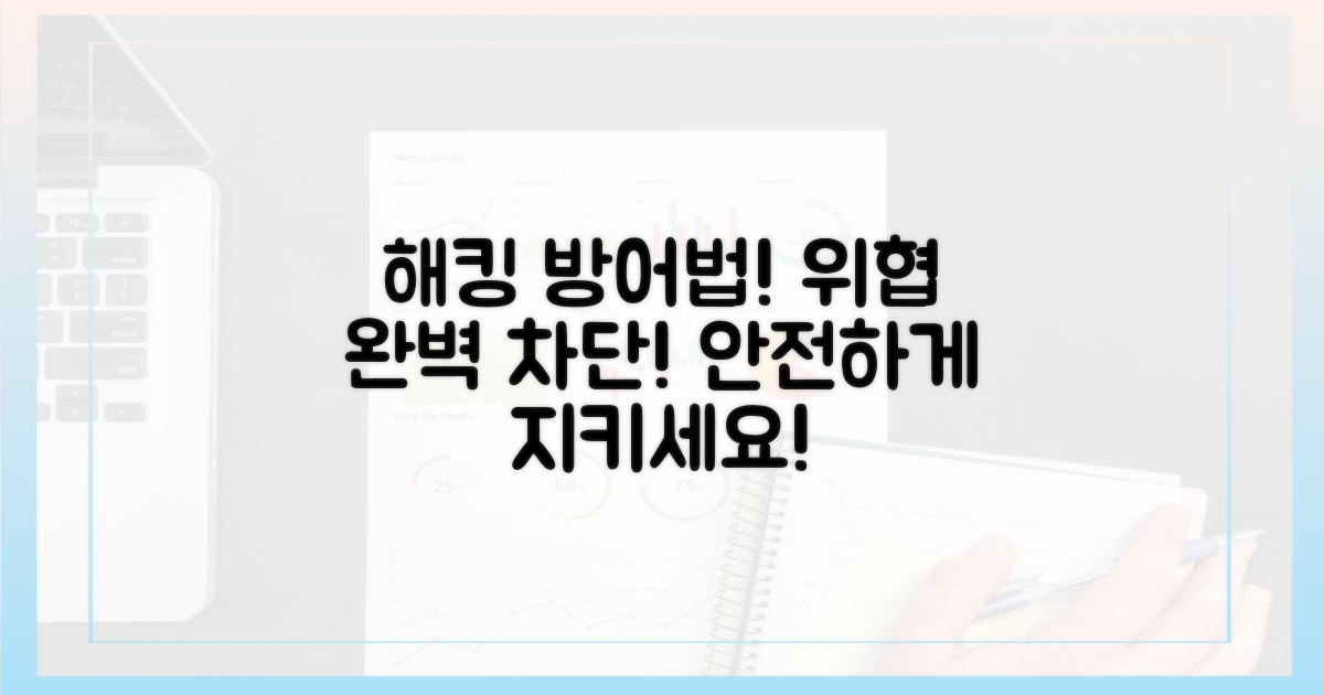 해킹 위협, 어떻게 막을까?