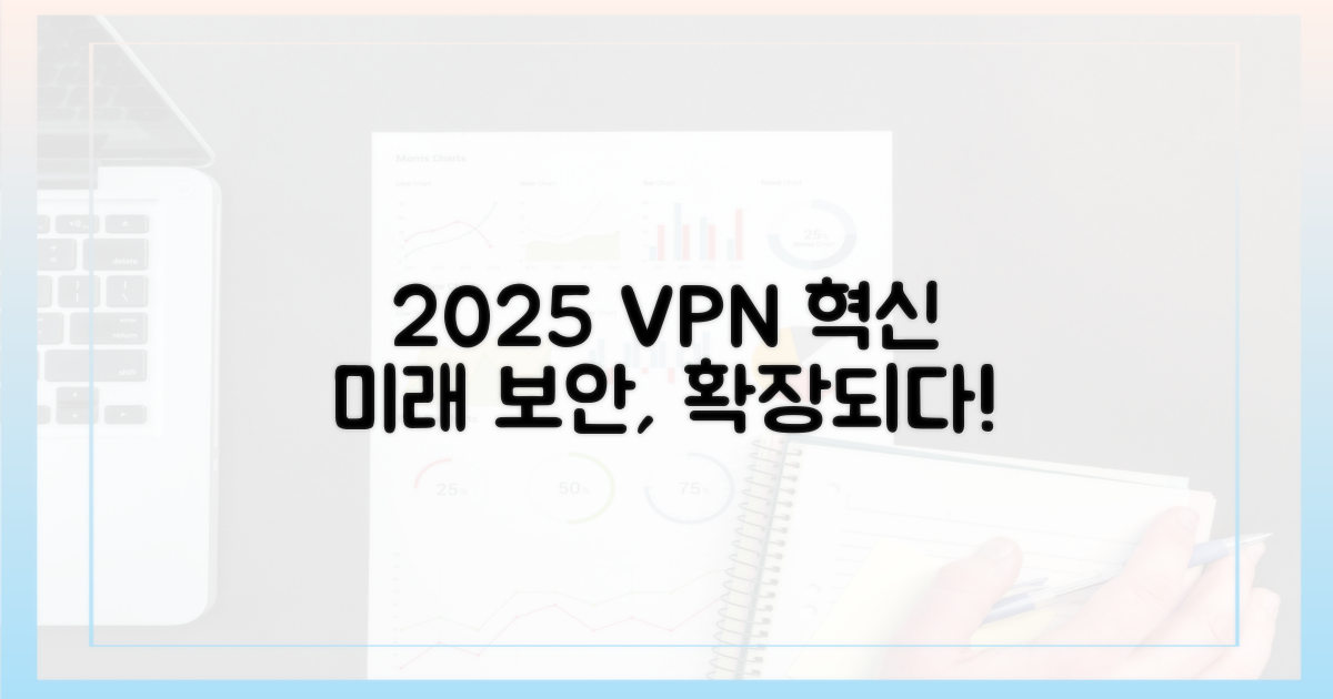 2025년, VPN의 미래