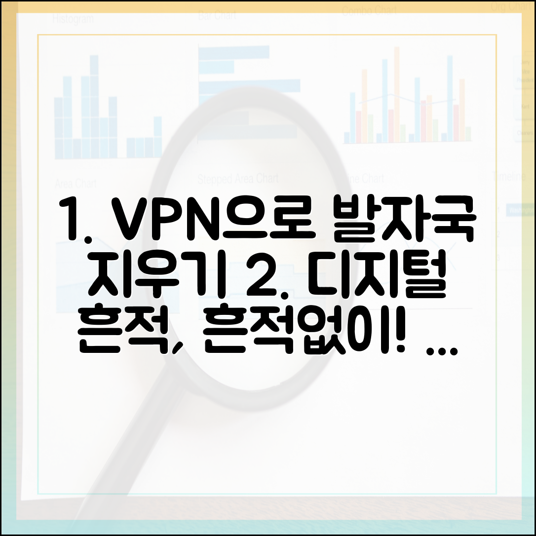 놀라운 VPN: 디지털 발자국 지우는 방법
