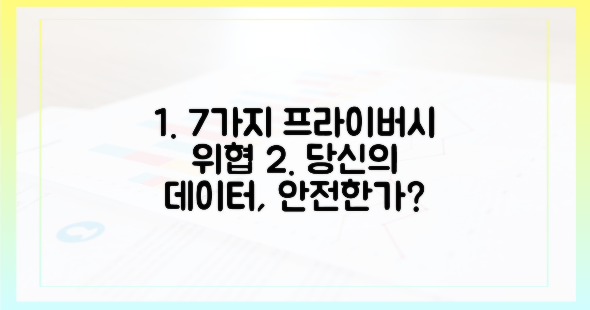 7가지 프라이버시 위협