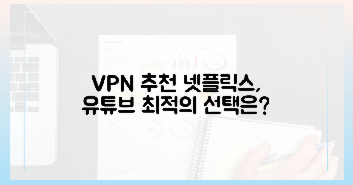 어떤 VPN이 넷플릭스, 유튜브에 최적일까?