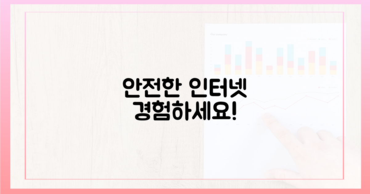 안전한 인터넷, 경험하세요!