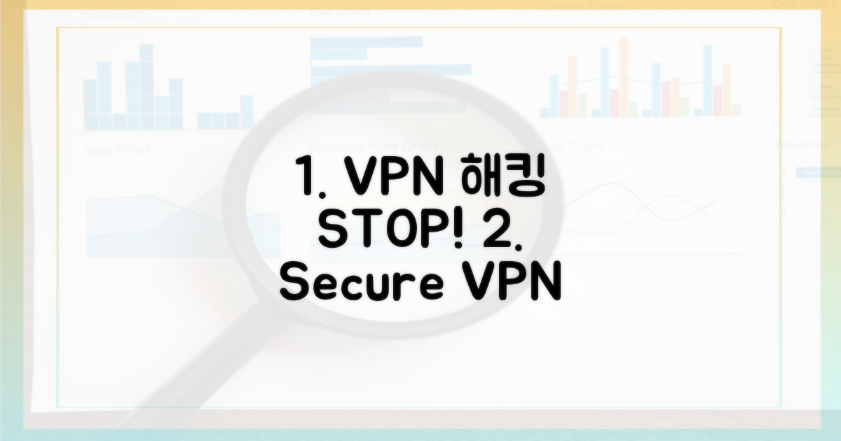 해킹 위협, VPN으로 안심