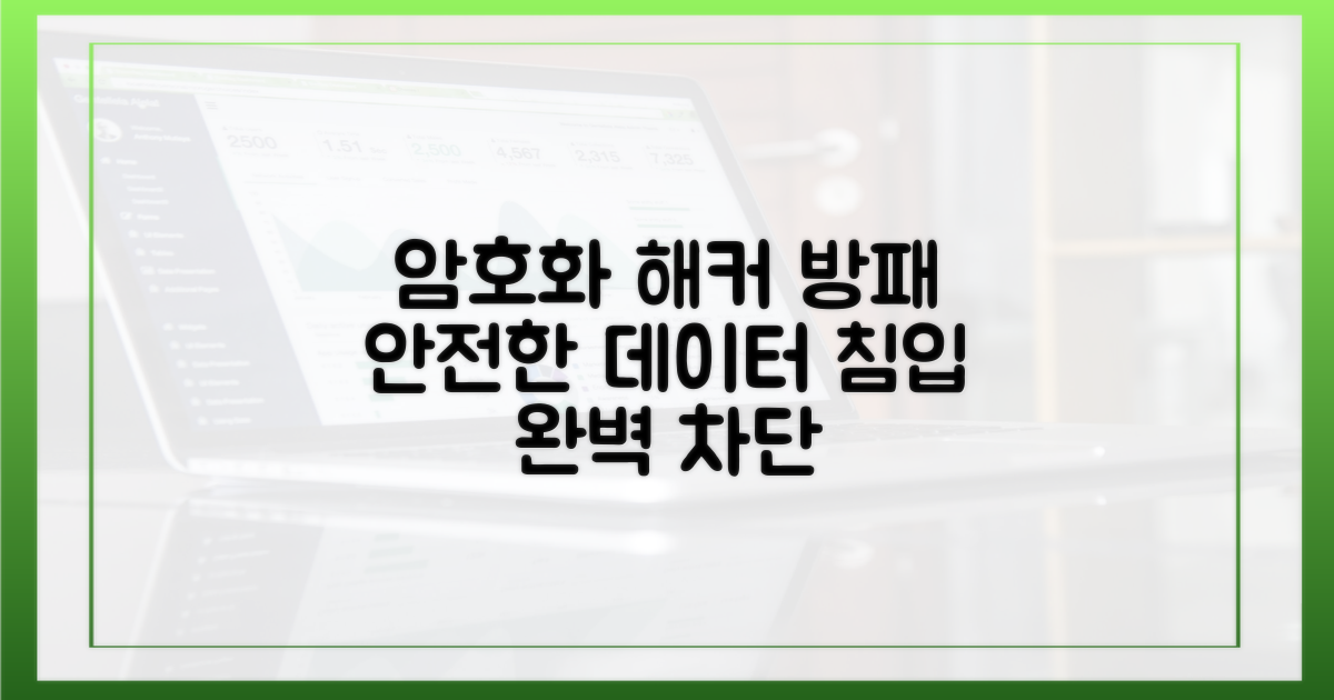 암호화: 해커 침입 막는 방패
