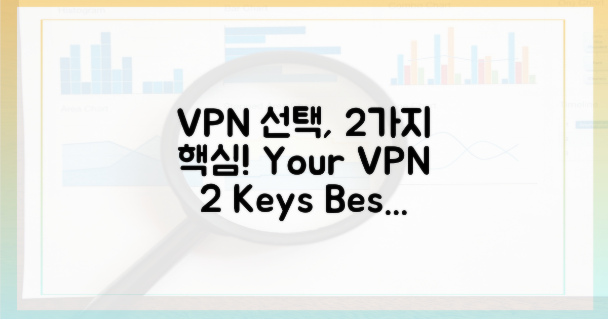 2가지 선택 기준, 당신의 VPN