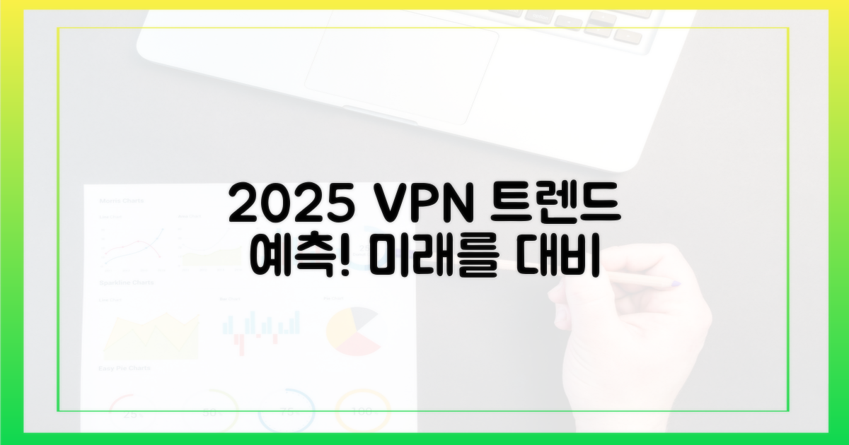 2025년 VPN 트렌드 예측