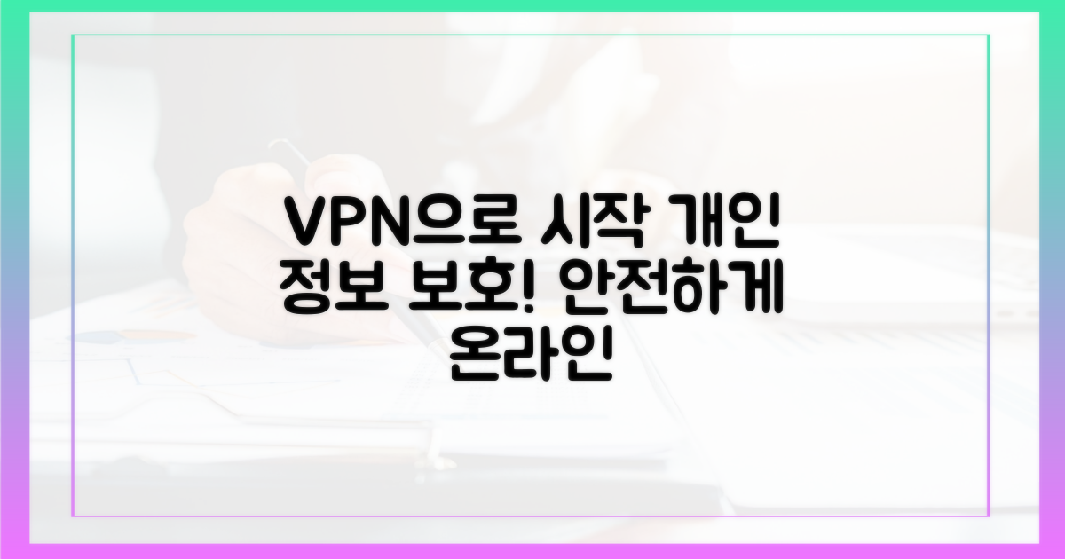 개인 정보 보호, VPN으로 시작