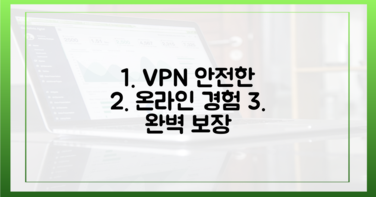 VPN, 안전한 온라인 경험 보장
