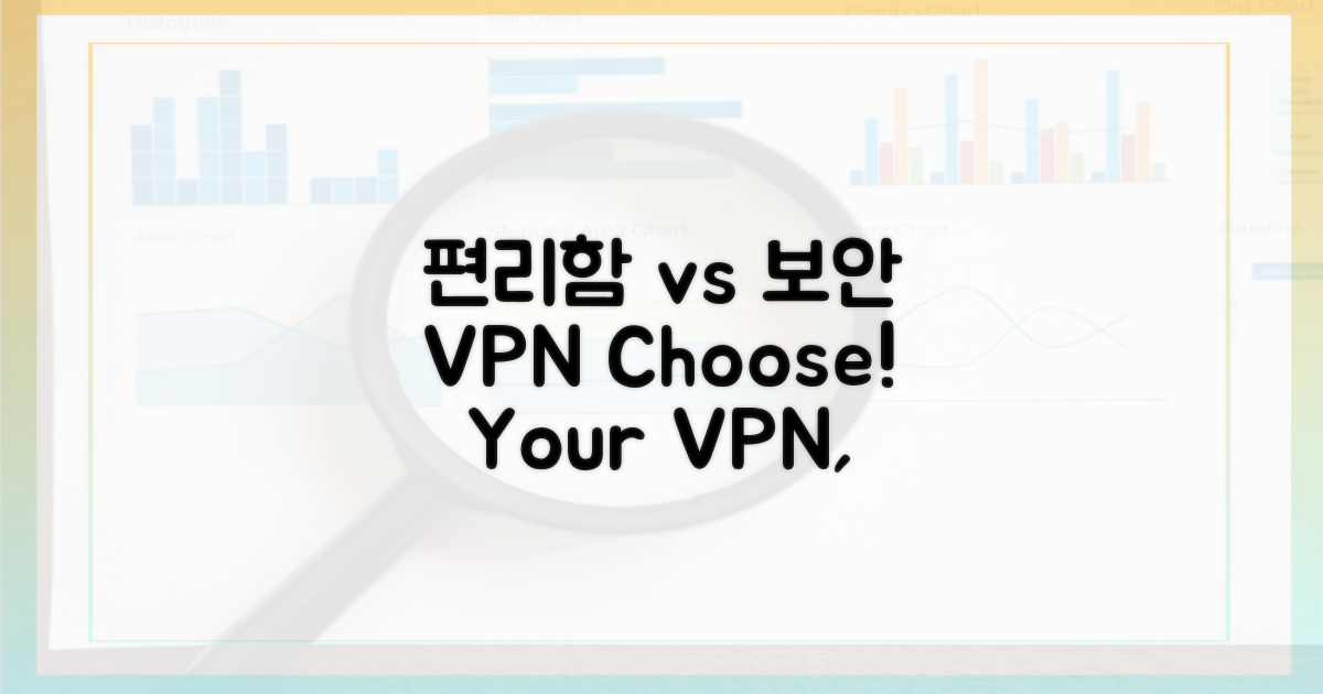 편리함 vs 보안, VPN 선택