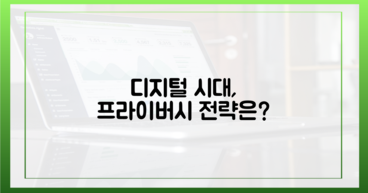 디지털 시대, 프라이버시 전략은?