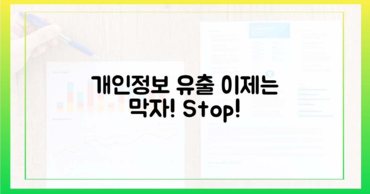 개인정보 유출, 이제는 막자!