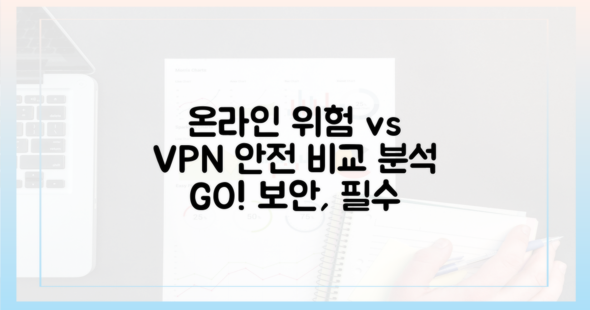 위험천만 온라인 vs 안전한 VPN