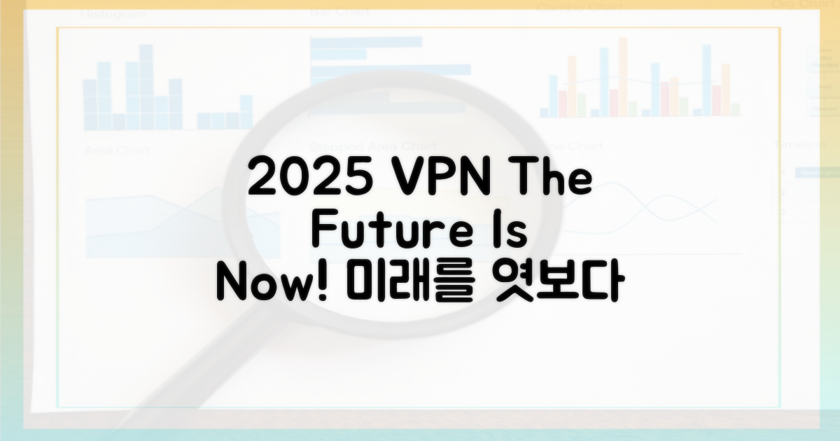 2025 VPN, 미래는 어떨까?
