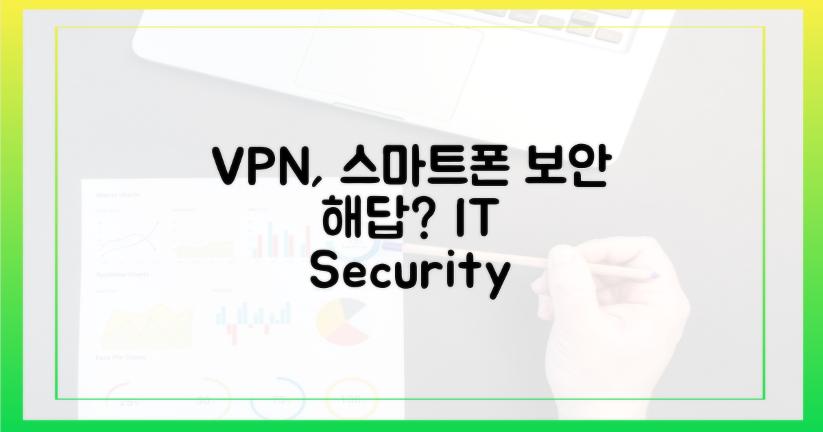 스마트폰 보안, VPN이 답일까?