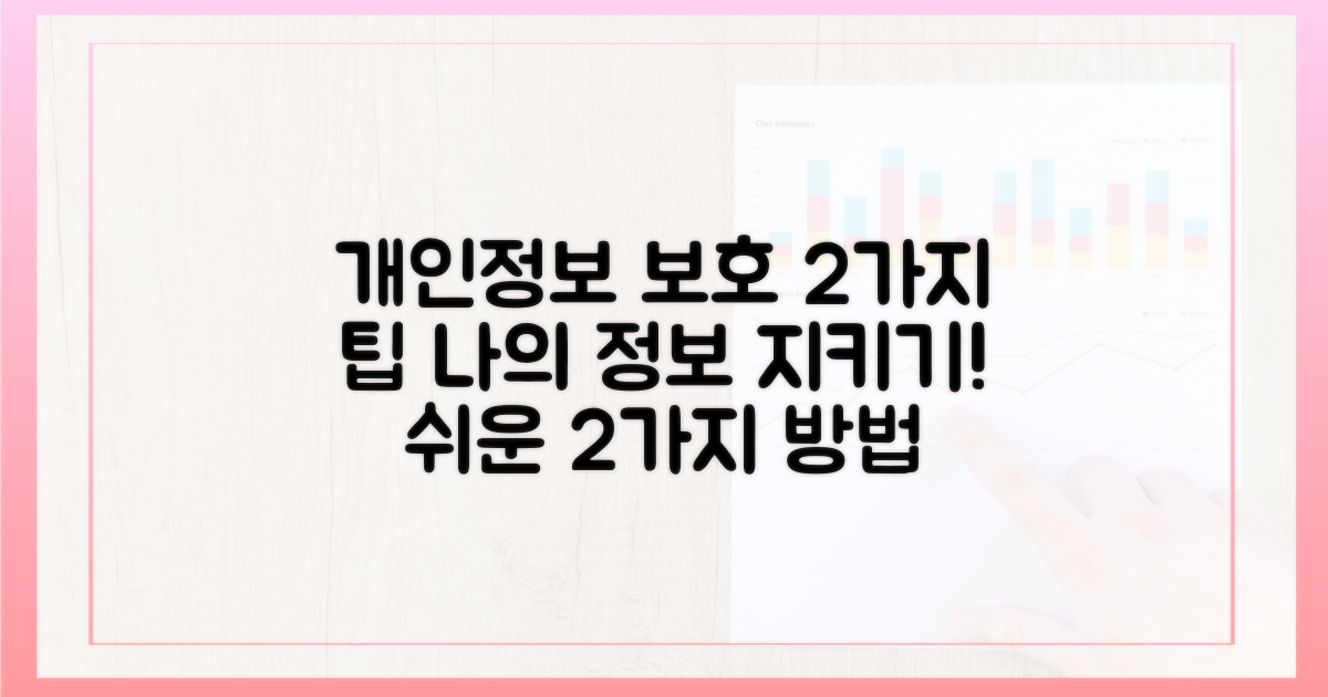2가지 개인정보 보호 팁