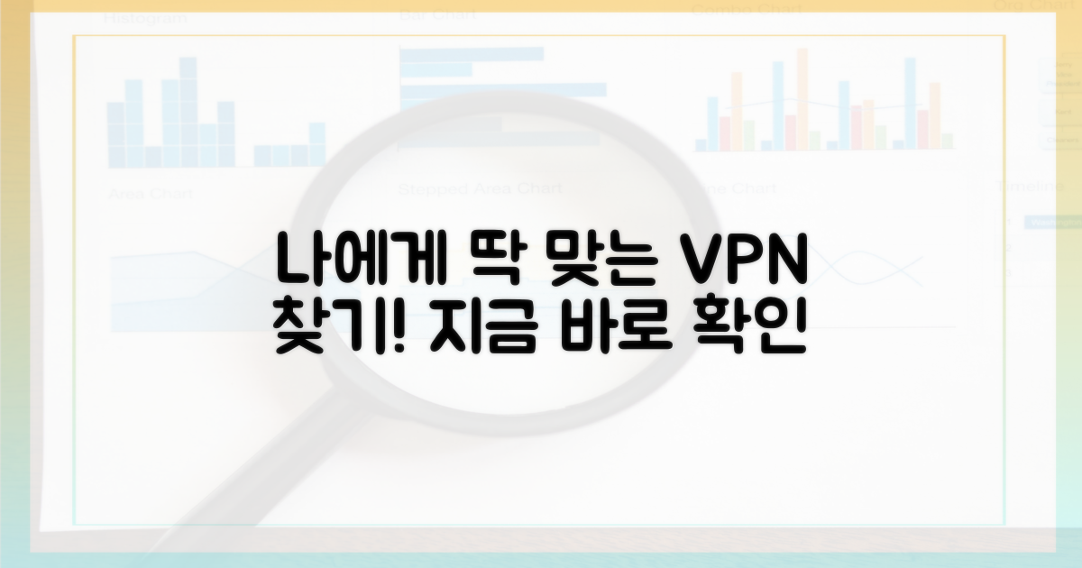 나에게 맞는 VPN을 찾으세요.