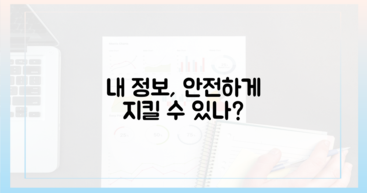 내 정보, 안전하게 지킬 수 있나?