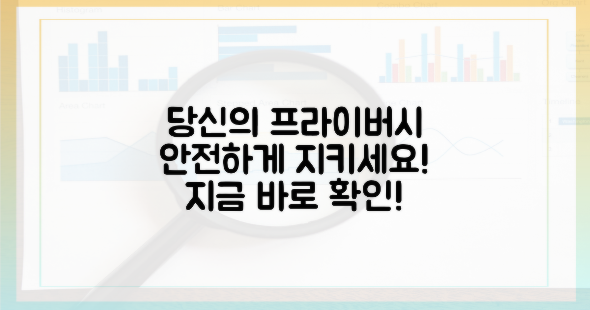당신의 프라이버시를 지키세요