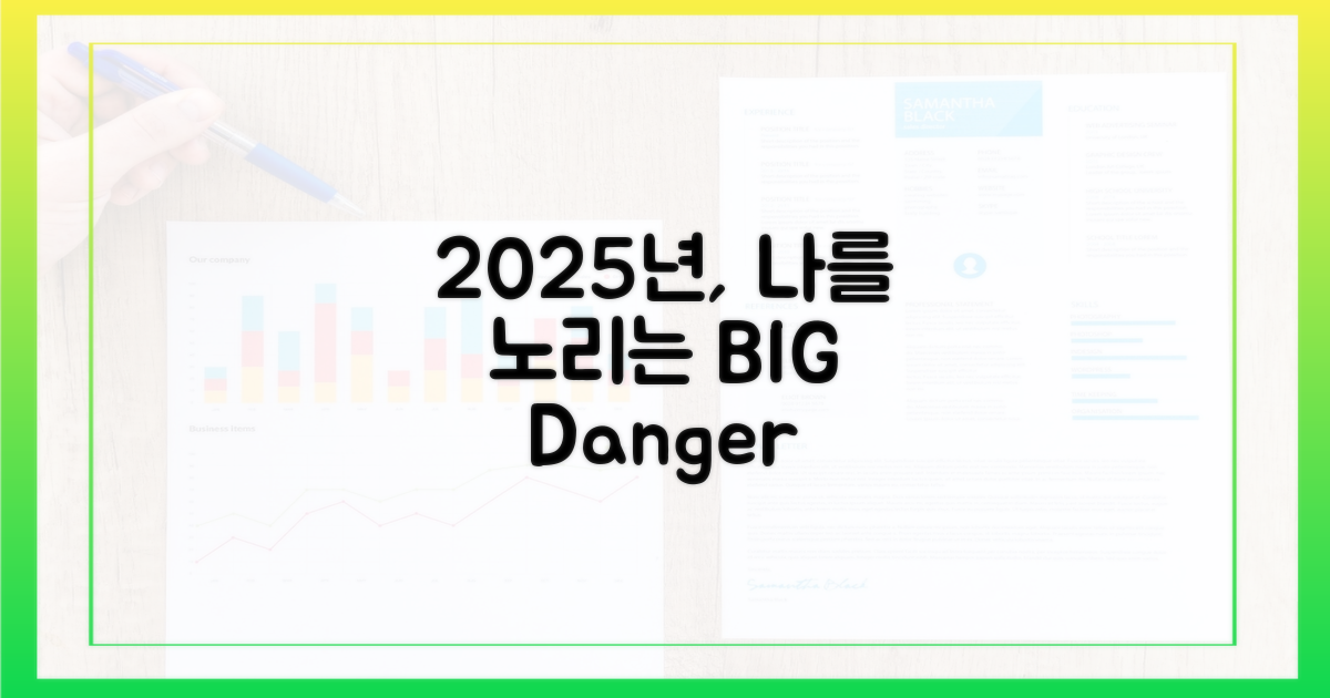 2025년, 나를 노리는 위험은?