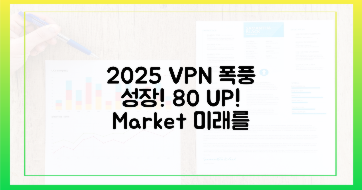 2025년 VPN 시장 80% 성장 전망