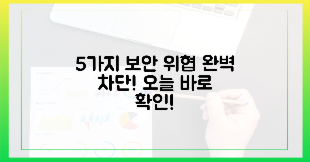 5가지 보안 위협 차단