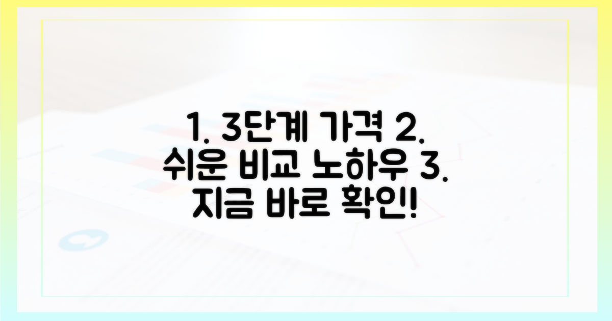 3단계 가격 비교 노하우