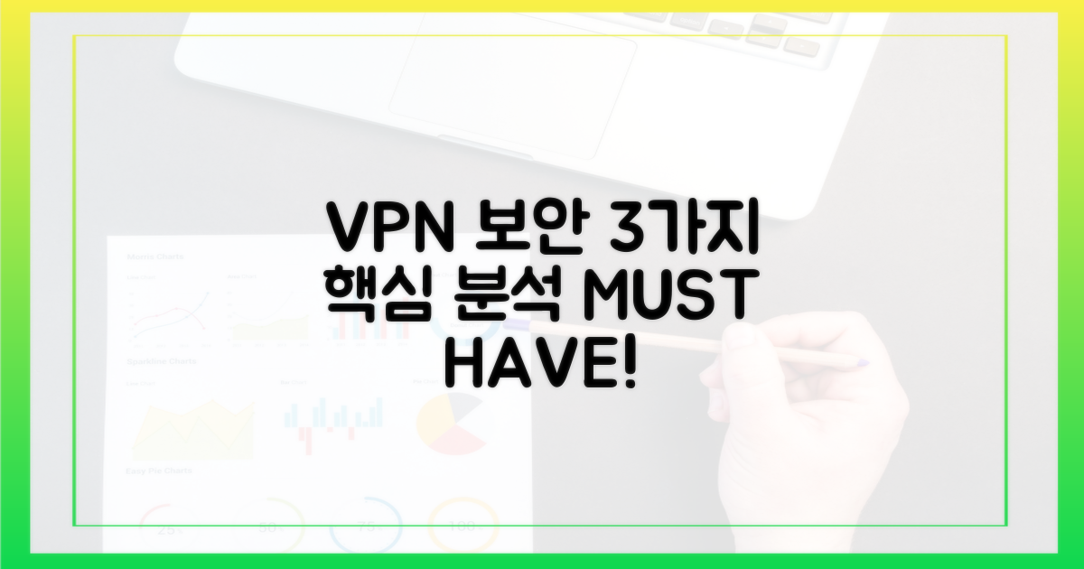 3가지 VPN, 보안 기능 집중 탐구