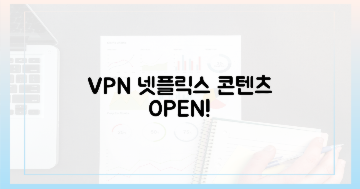 VPN, 넷플릭스 콘텐츠의 문을 열다