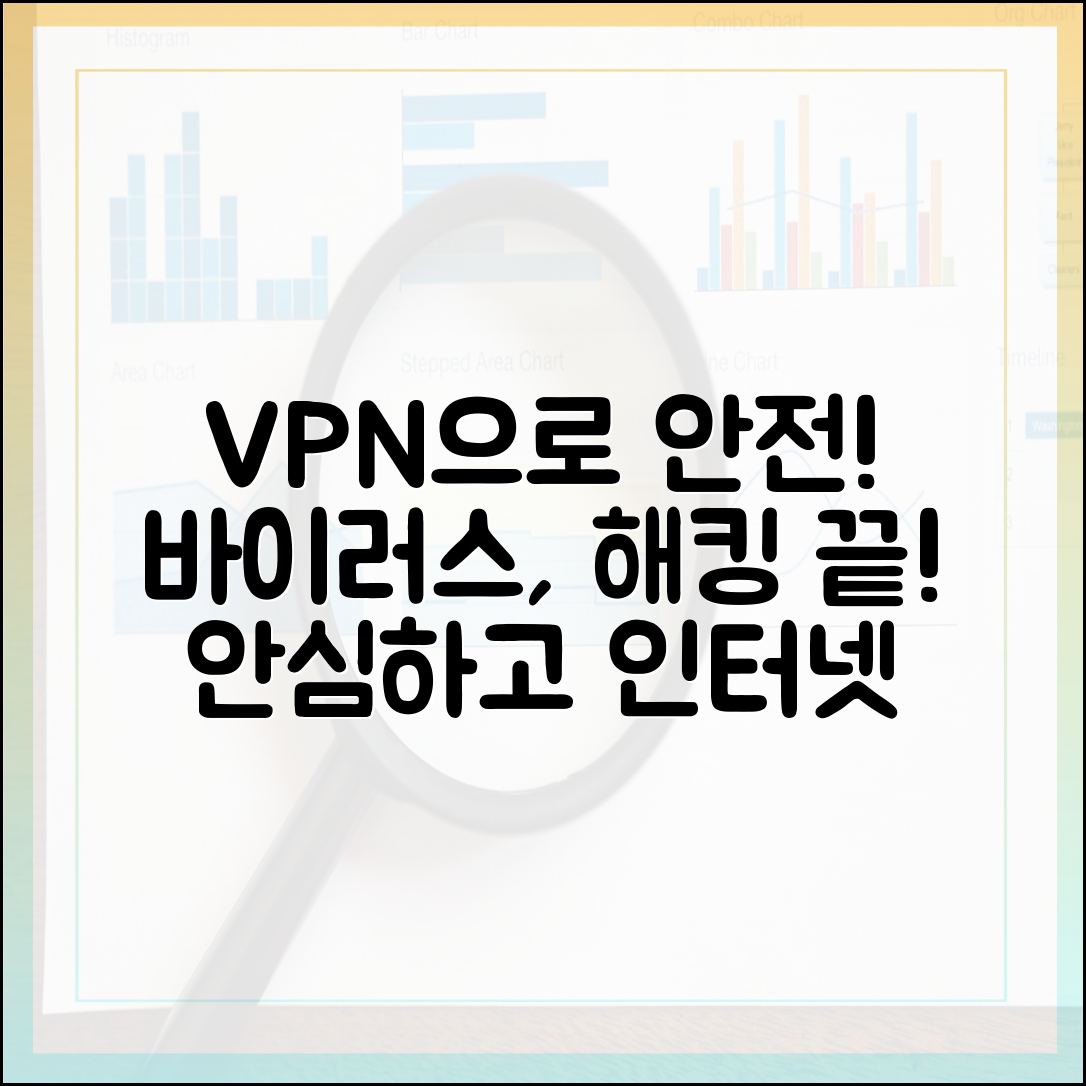 믿기지 않는 VPN 방어막! 바이러스, 해킹 안녕!