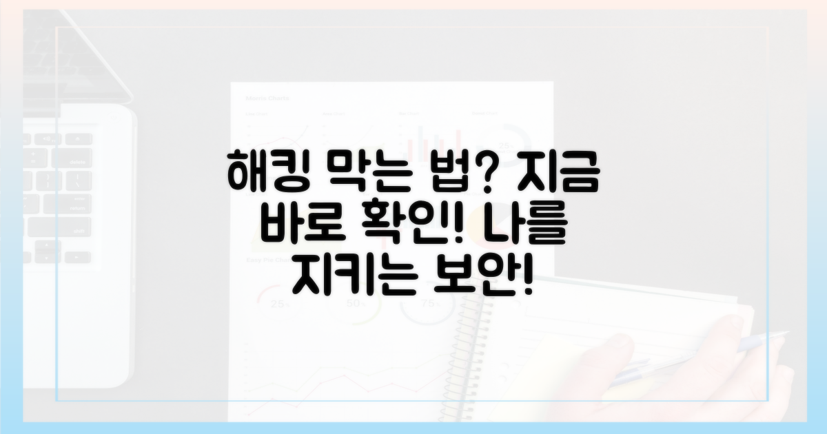 해킹 위험, 어떻게 막을까?
