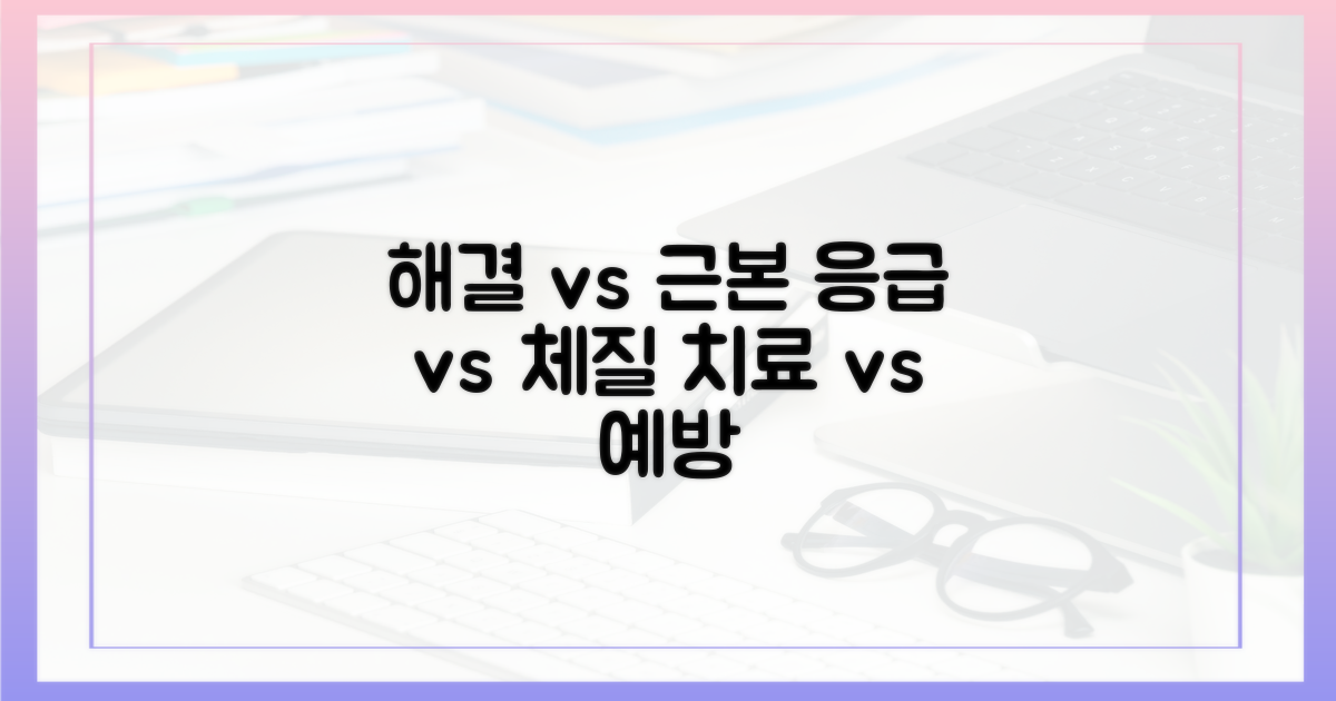 빠른 해결 vs 근본적 대책