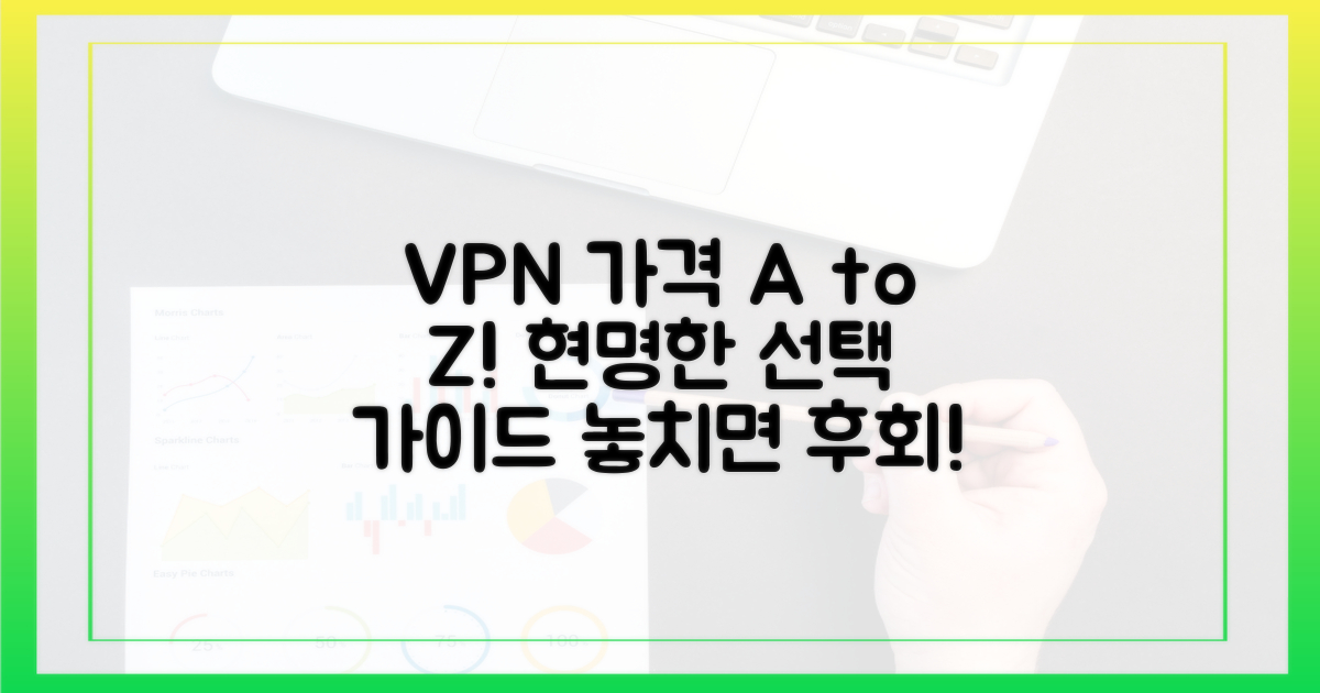 VPN 가격, 무엇을 봐야 할까?