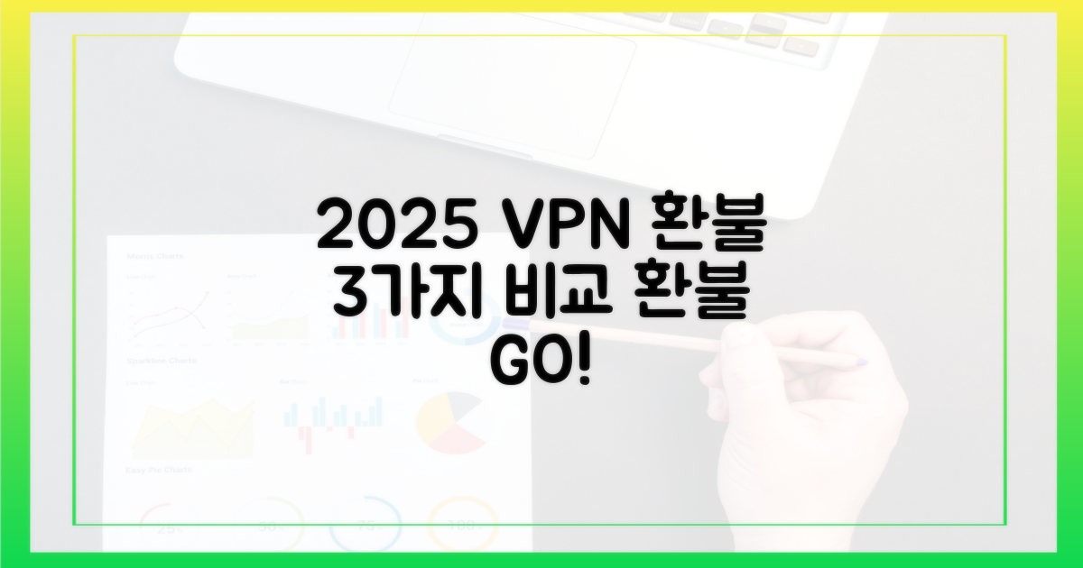 2025년 VPN 환불 정책 3가지 비교