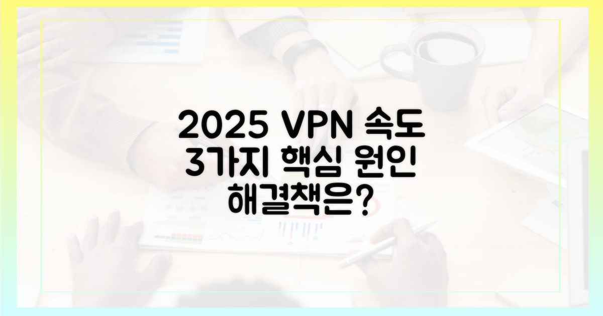 2025년 VPN 속도 저하, 3가지 원인